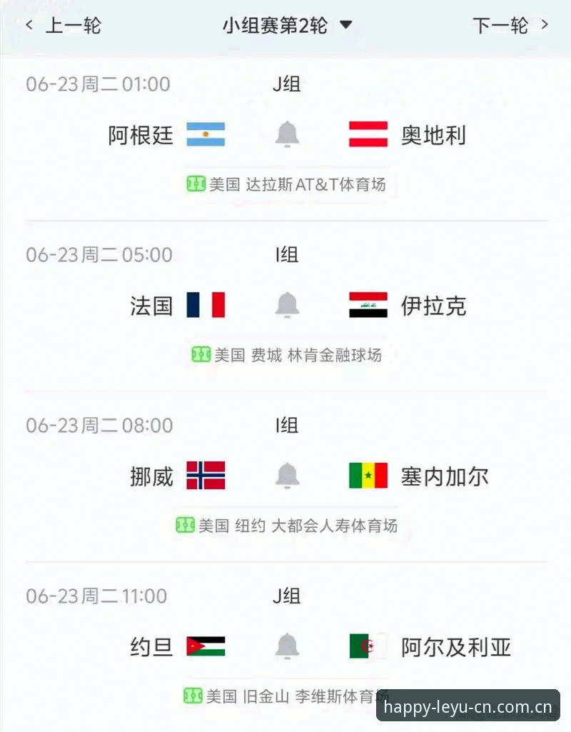 挪威半场领先塞内加尔，看这场比赛的三种打开方式