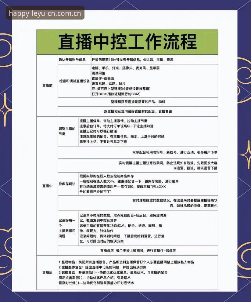 CN乐鱼体育直播体验全面解析：从入门到高效使用的实战指南