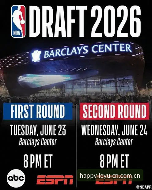 选秀夜避坑指南：看懂2026年NBA选秀大会的五个关键操作